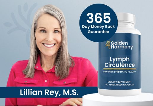 365 money back guarantee